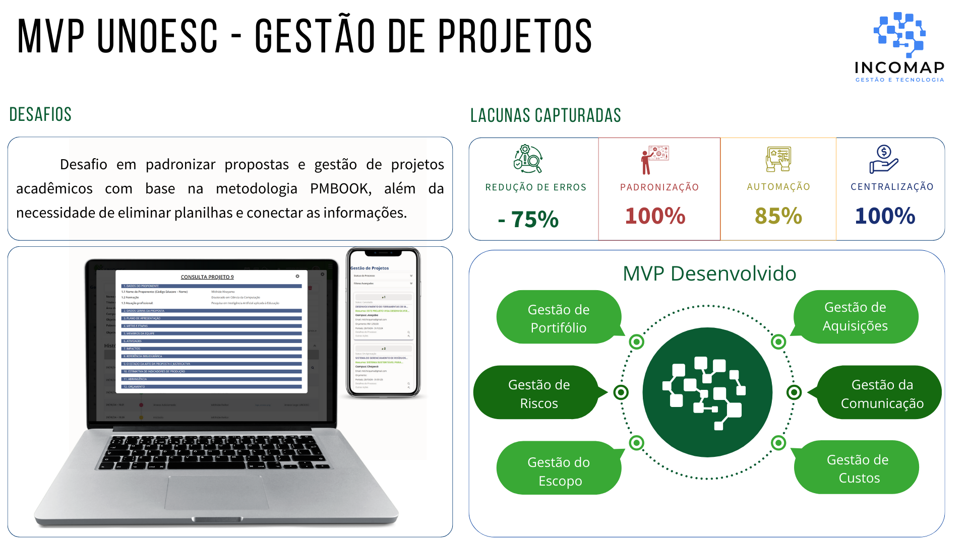 Gestão de Projetos